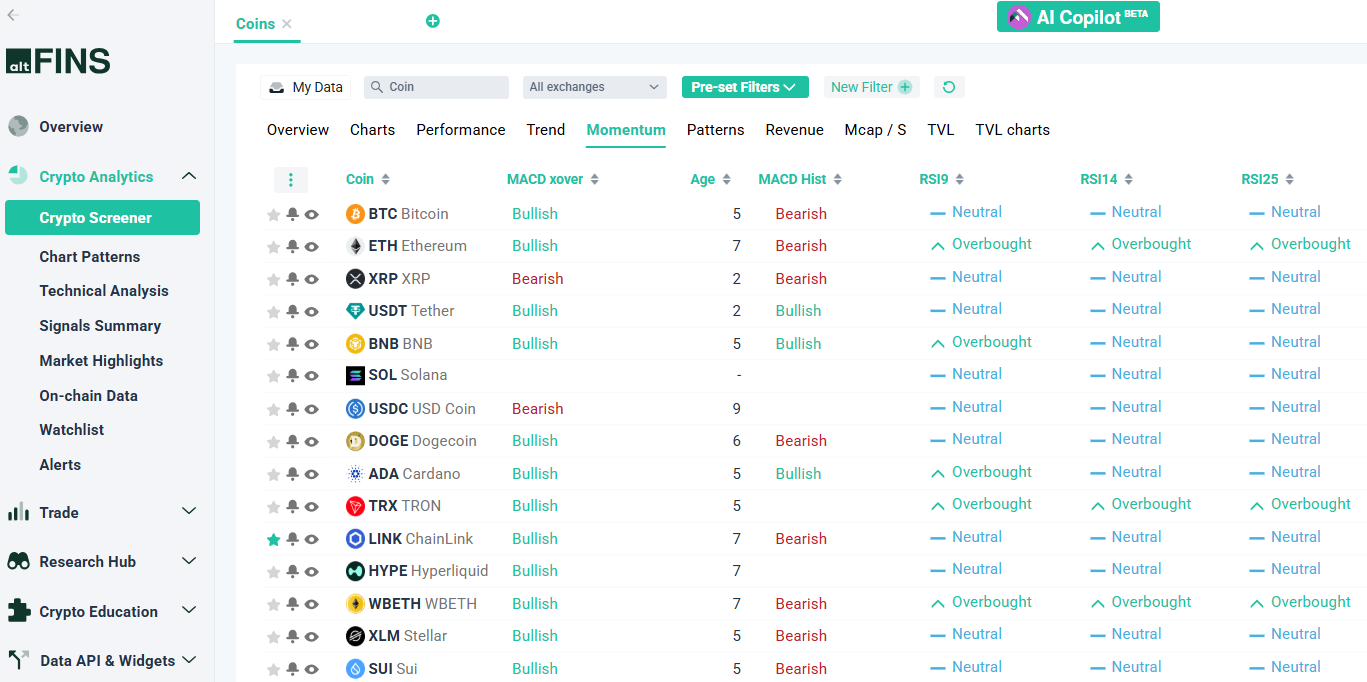 altFINS analytics