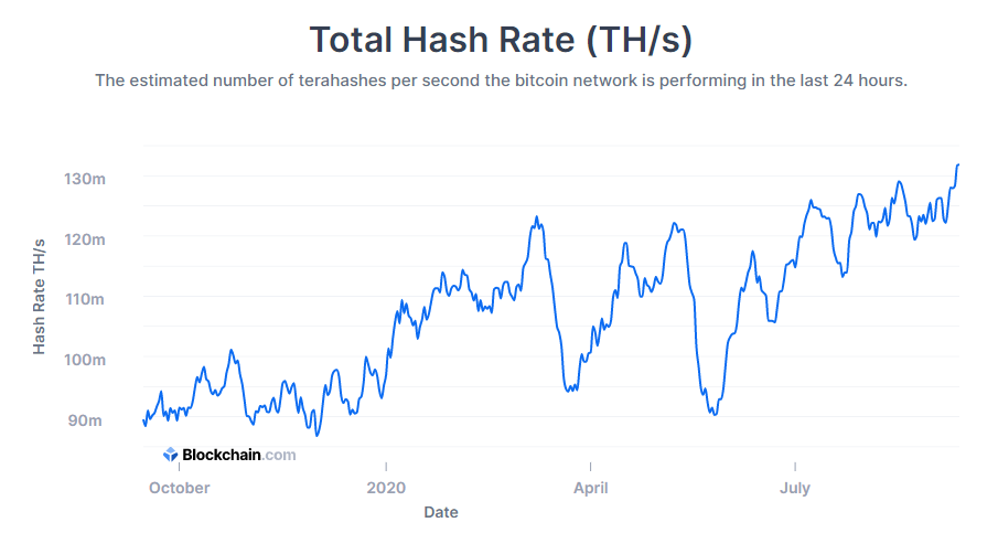 alts without btc