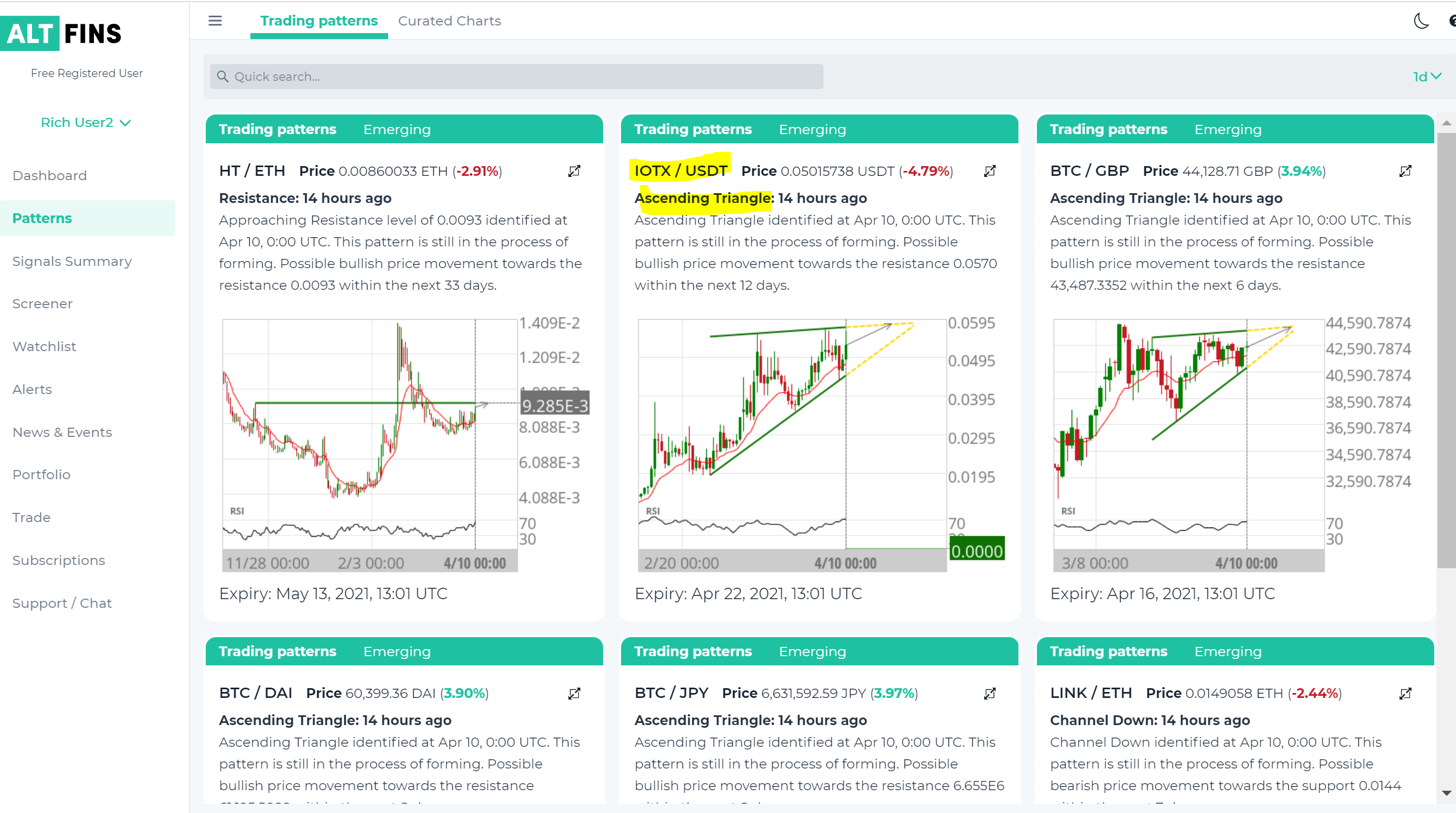 IOTX ascending triangle chart pattern1