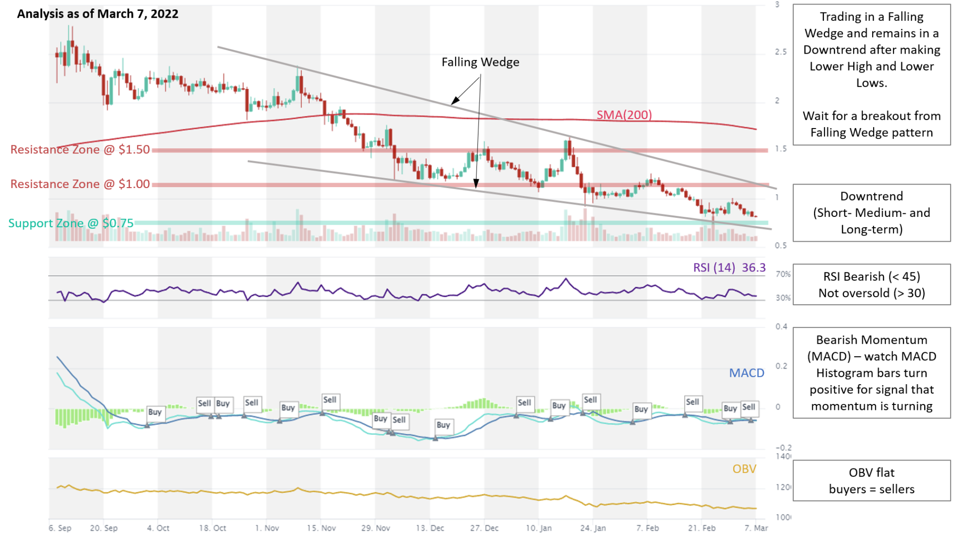 Ada Fee Schedule 2022 _Gfk9Deqi_Hfsm
