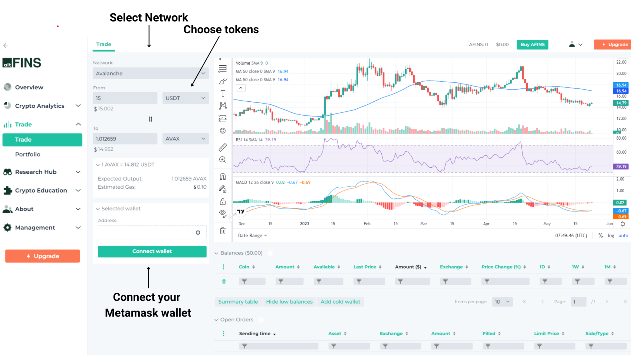 DEX Swap - Definition, Benefits & Usage | AltFINS