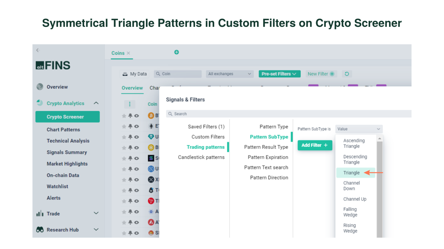 How To Trade Symmetrical Triangle Pattern? | Crypto Chart Pattern - altFINS