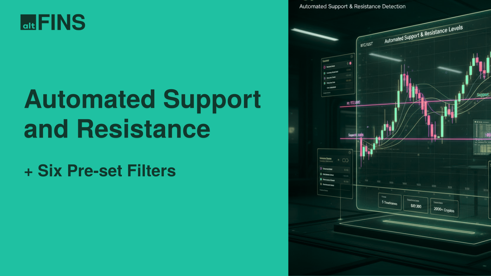 altFINS Automated Support and Resistance
