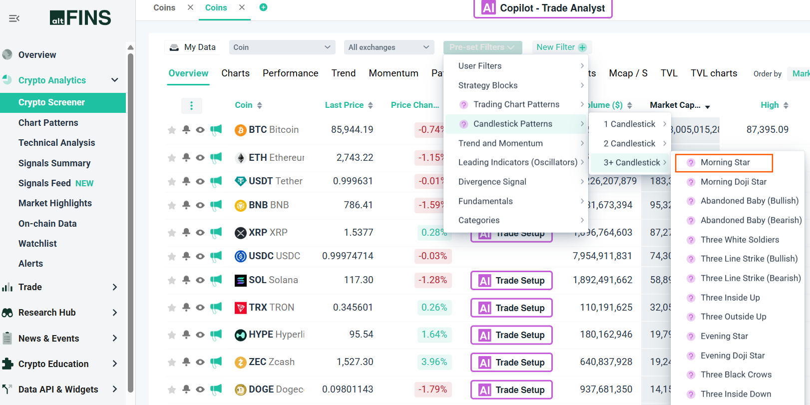 Morning star candlestick patterns on altFINS screener